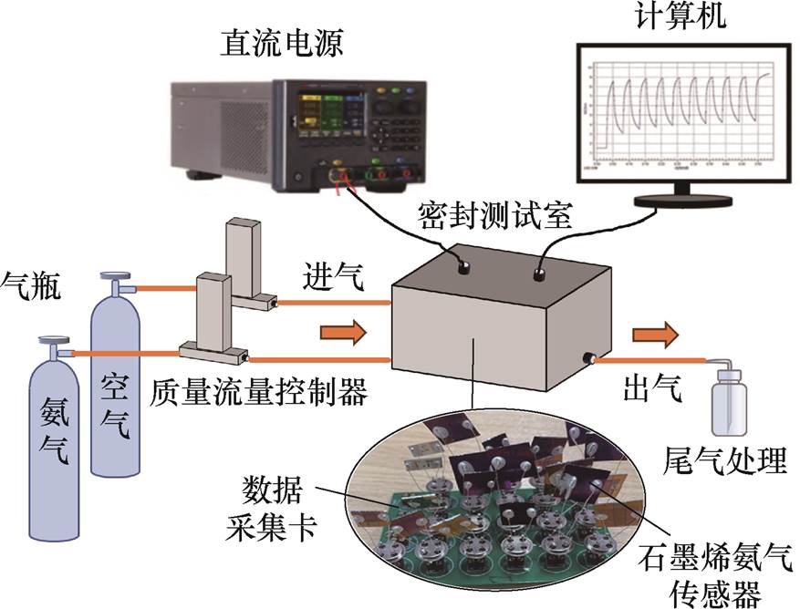 width=191.4,height=145.8
