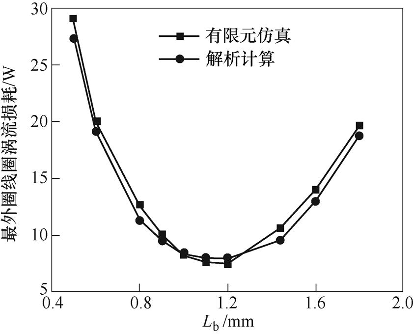 width=183.85,height=148.9