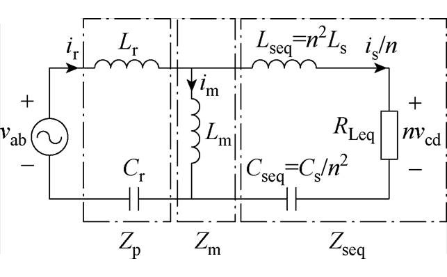 width=140.25,height=86.85