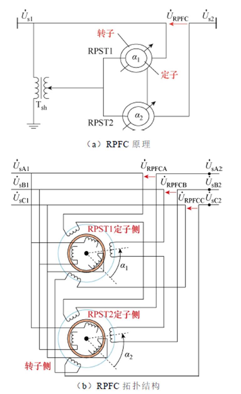 width=167.9,height=274.35