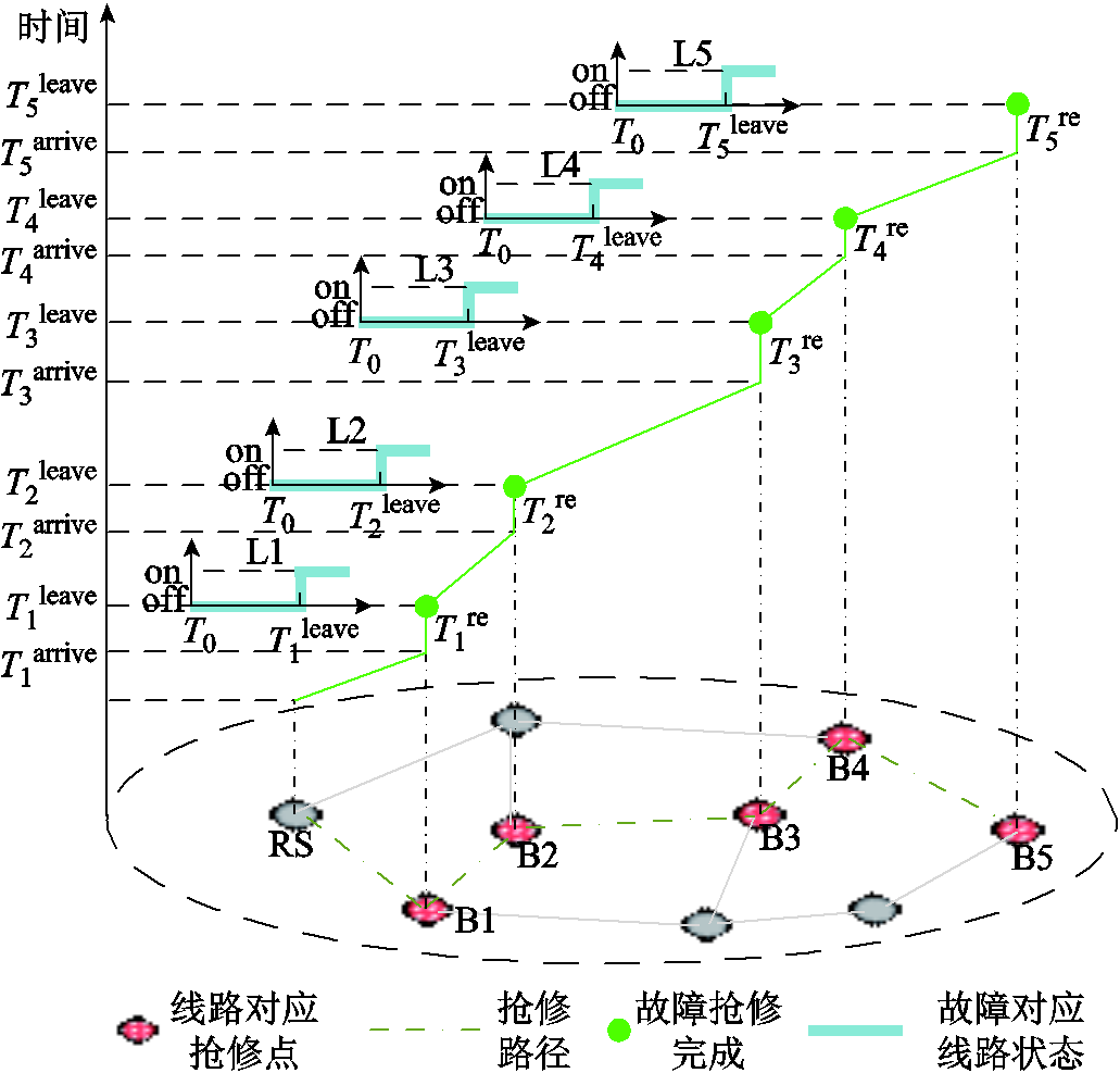 width=225,height=215.25