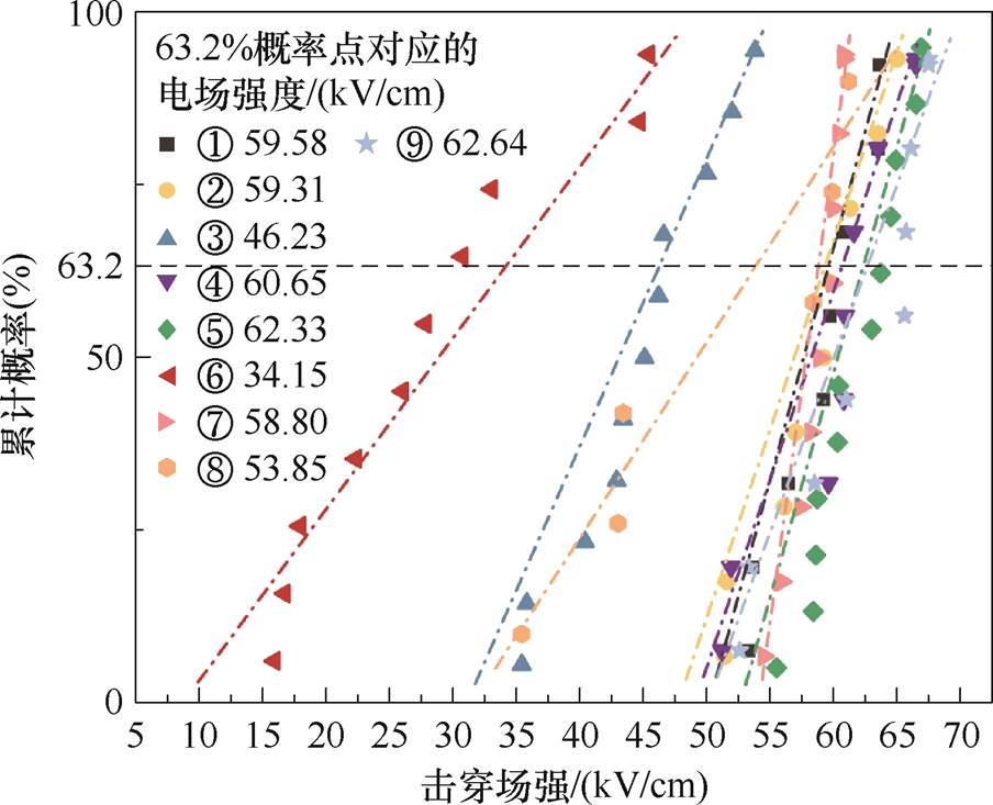 width=197.3,height=159.95