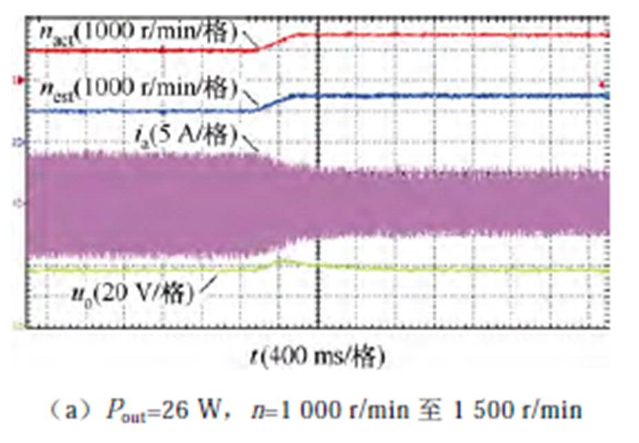 width=202.25,height=140.3