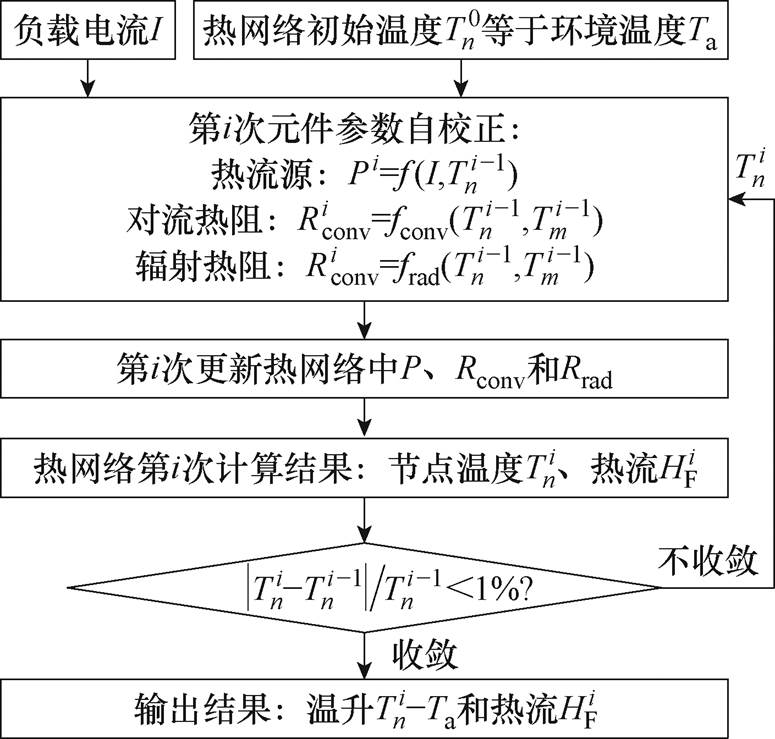 width=169.1,height=161.3