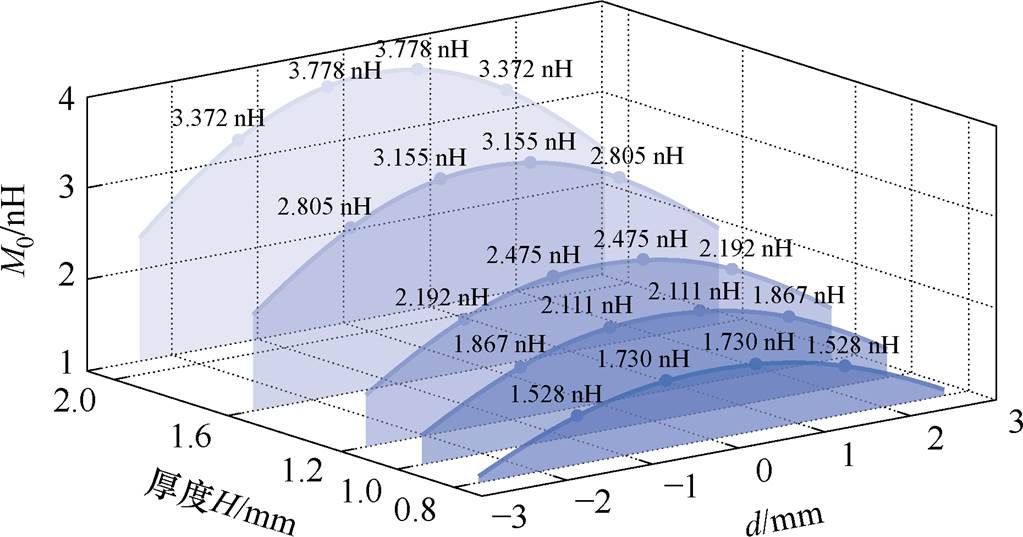 width=223.2,height=117.1