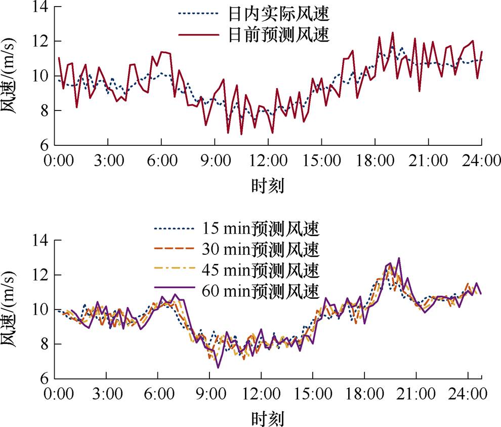 width=216,height=183.85