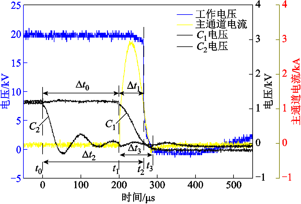 width=216,height=147