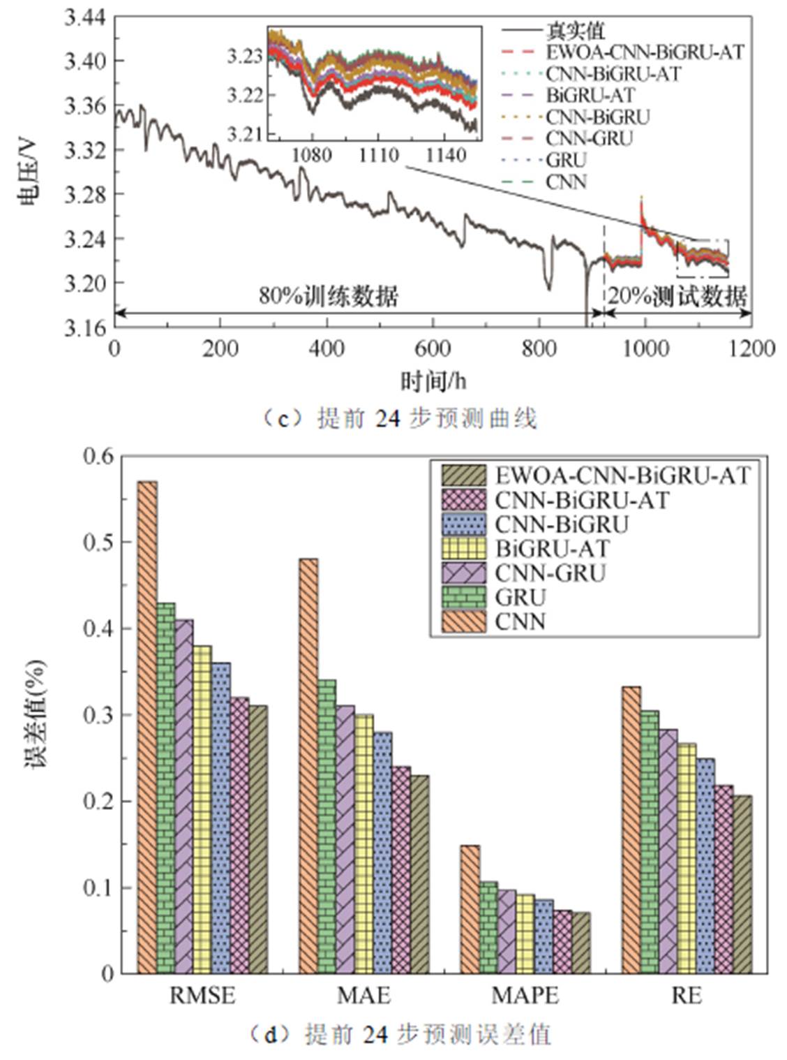 width=246.2,height=331.15