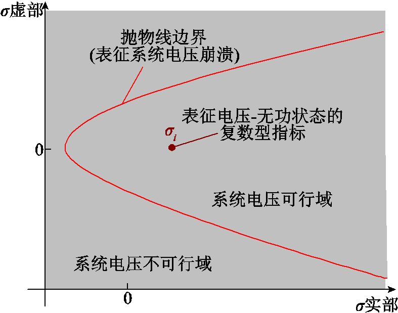 width=171.75,height=135