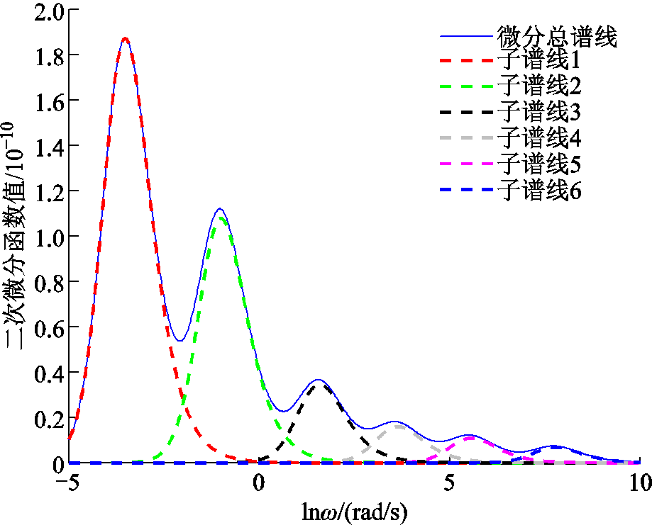 width=200.4,height=161.65
