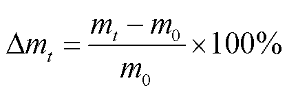 width=91,height=30