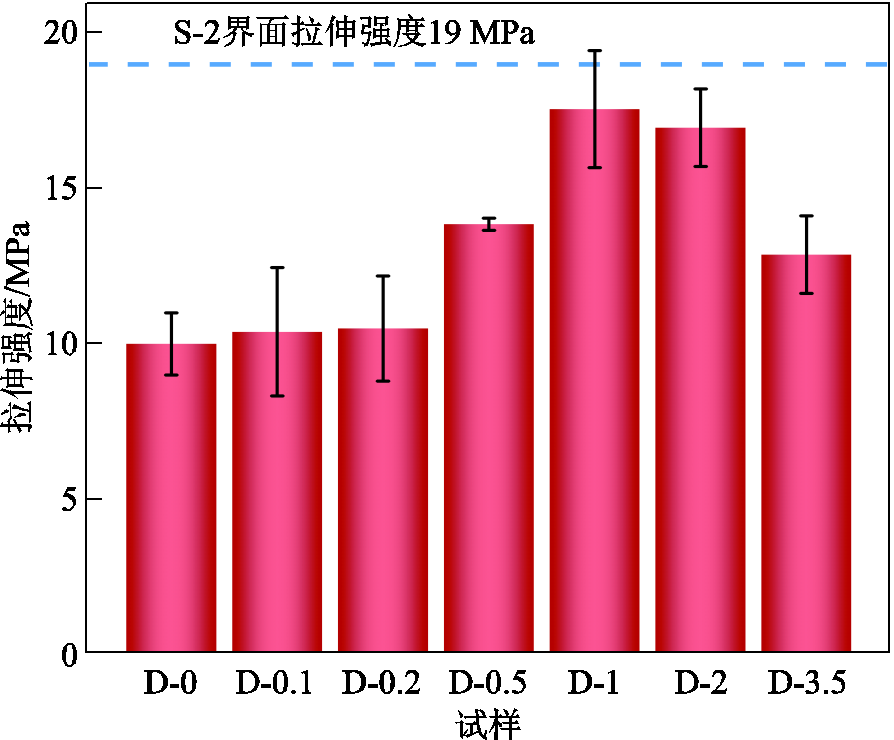 width=195,height=161.25