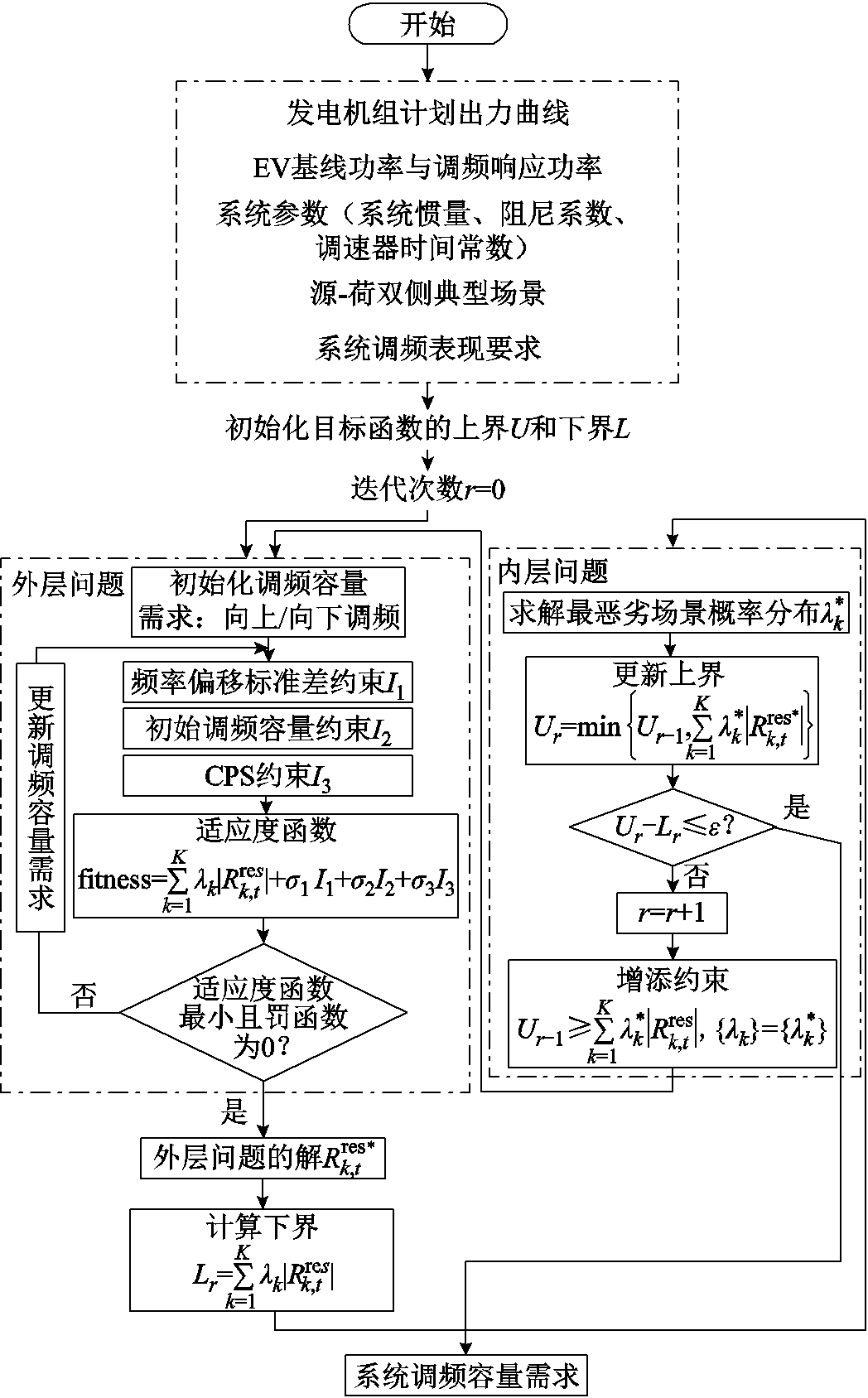 width=228.75,height=368.25