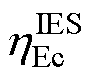 width=20,height=17