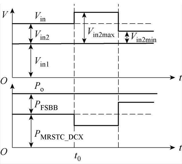 width=139.3,height=125.7