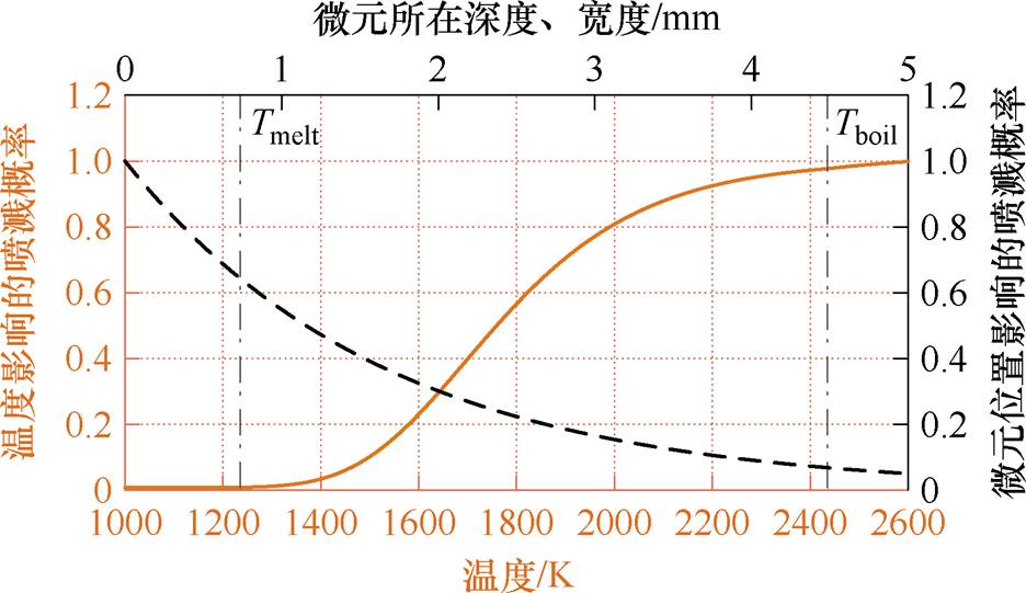 width=204.25,height=117.95
