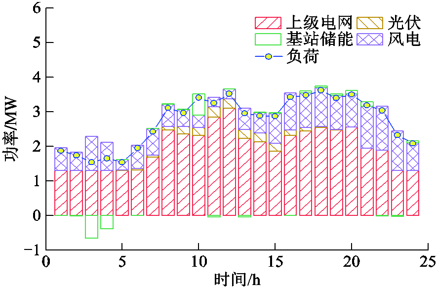 width=192.7,height=127.2