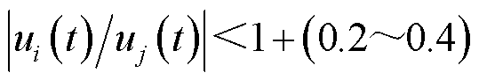 width=117.65,height=19.9