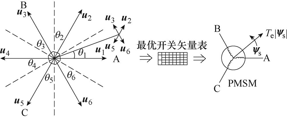 width=219,height=91.1