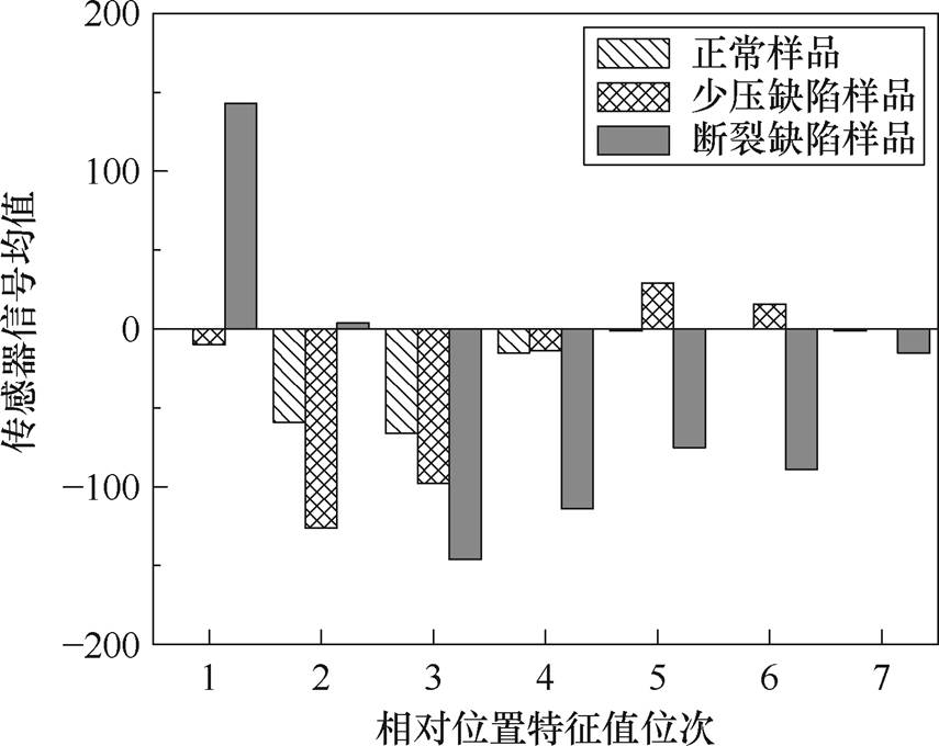 width=186.55,height=148.4