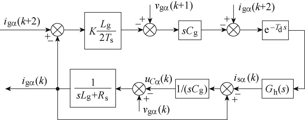 width=222.6,height=87.7