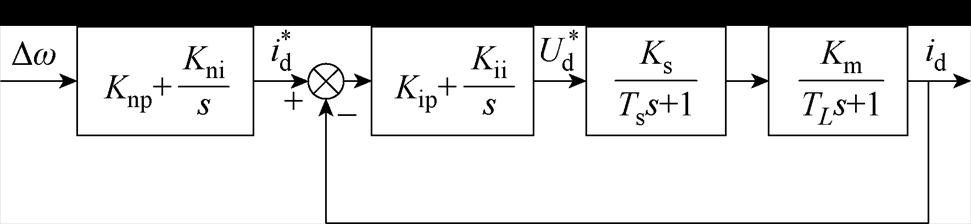 width=211.9,height=48.9