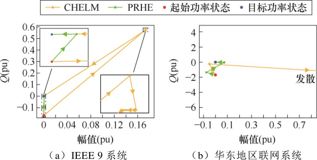width=233.5,height=117.8