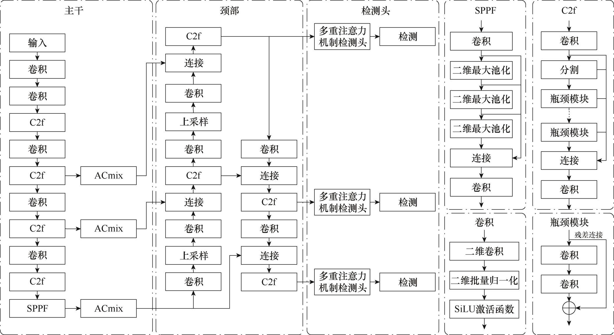 width=476.05,height=259.55