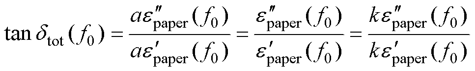 width=211,height=31.95