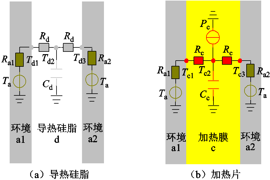 width=201,height=134.25