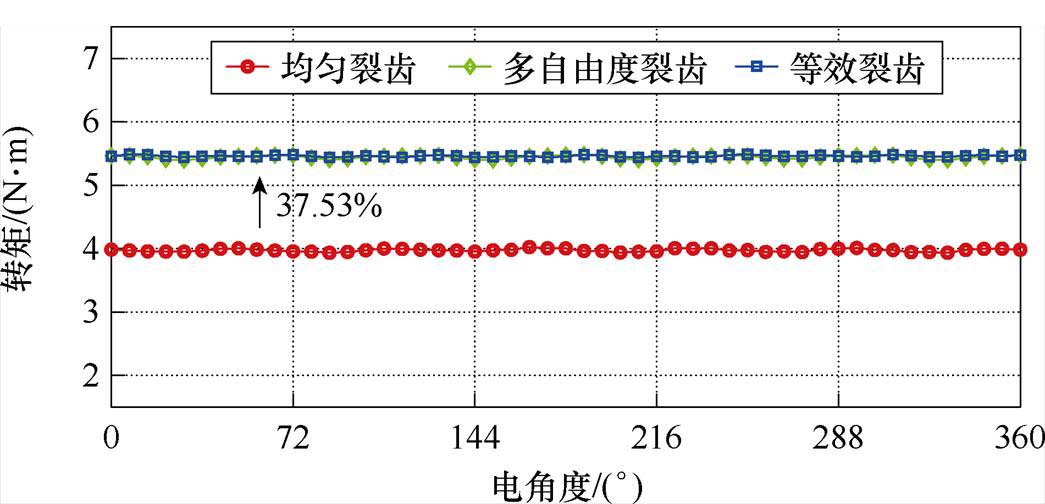 width=228.1,height=109.95