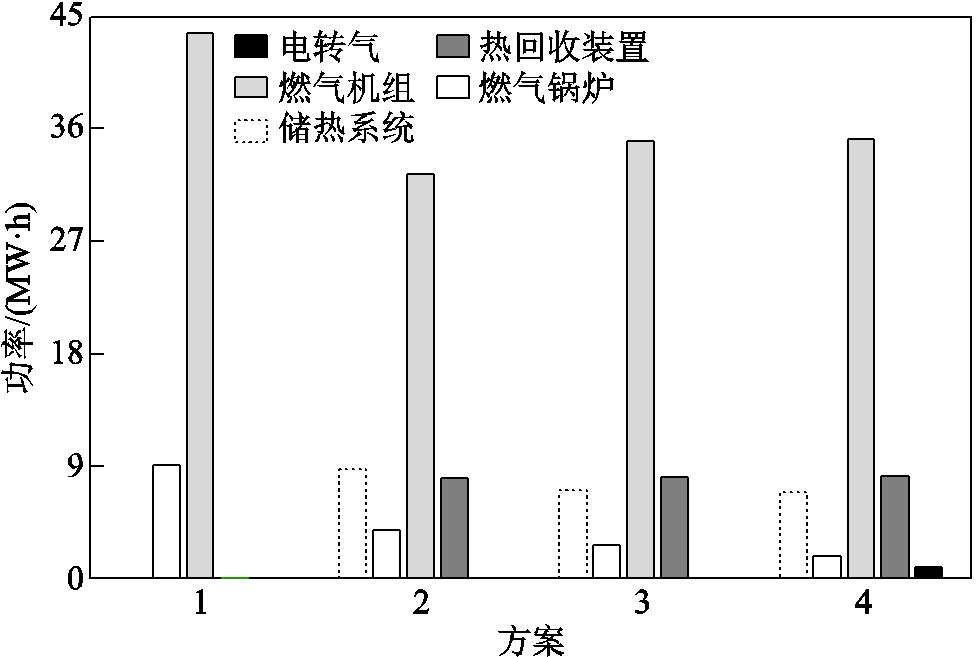 width=213,height=143.25