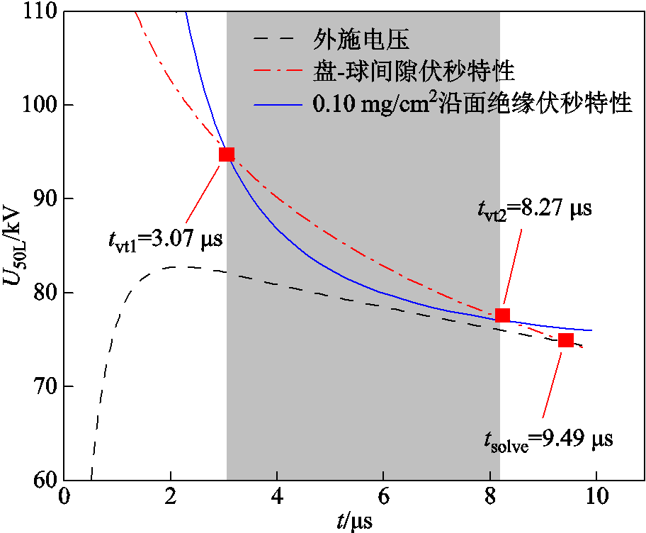 width=199.25,height=164.15