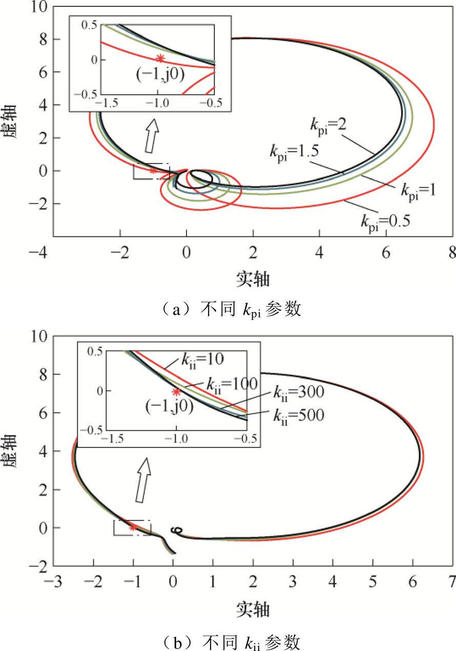 width=194.25,height=277.15