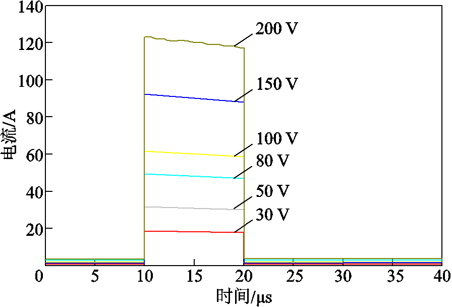 width=195.5,height=132.65