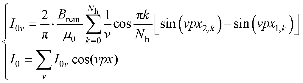 width=222,height=60.95