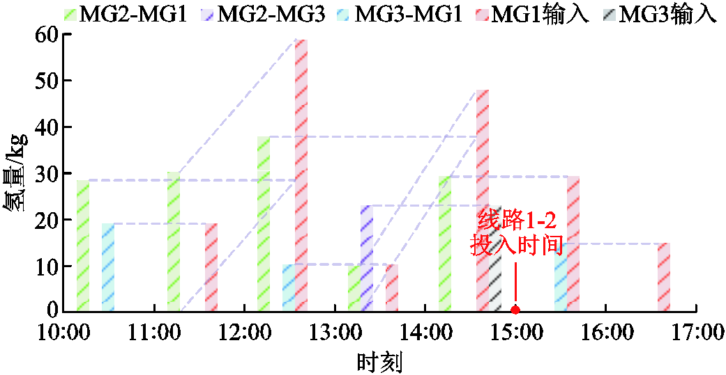 width=227.25,height=117.75