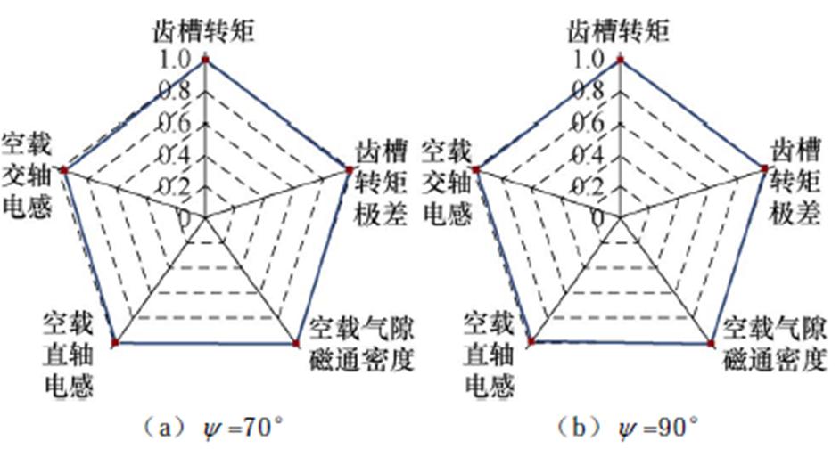 width=205.65,height=109.9