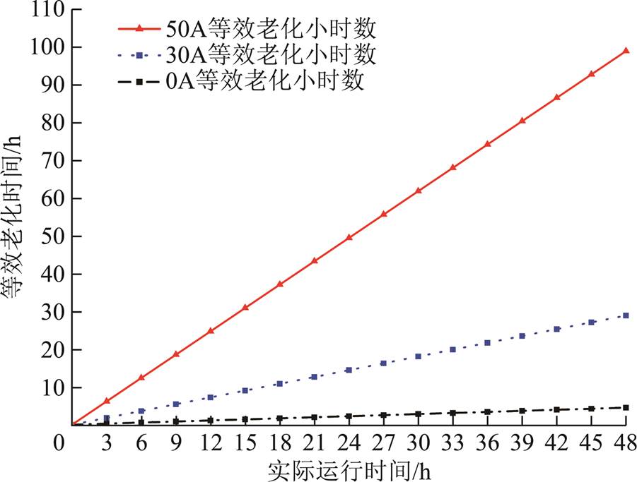 width=196.65,height=149