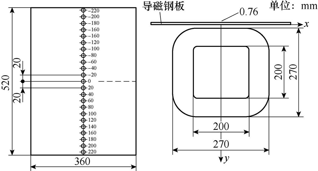 width=227.5,height=122.65