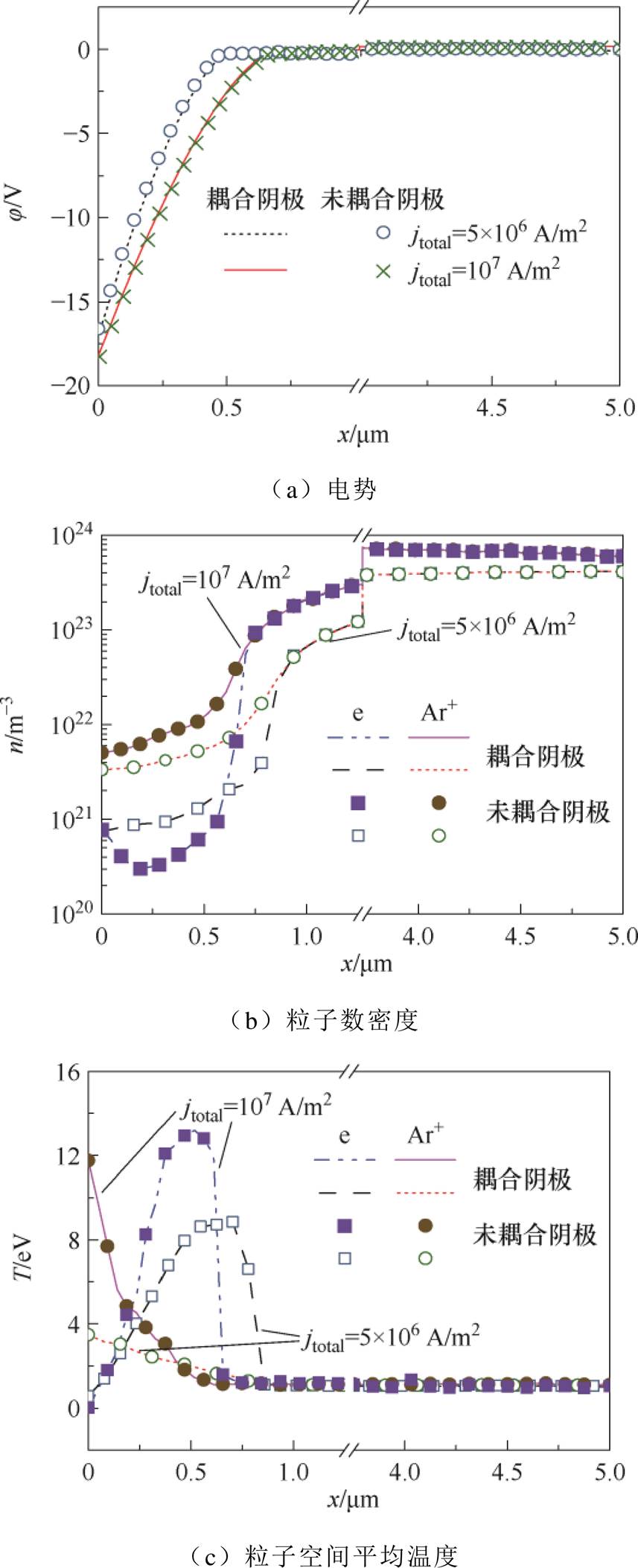width=191.05,height=469.85