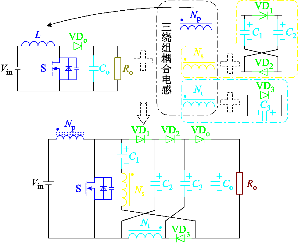 width=213,height=174