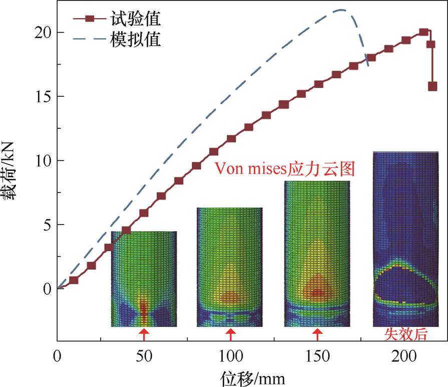 width=195.25,height=168.5