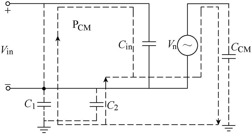 width=177.25,height=96.25