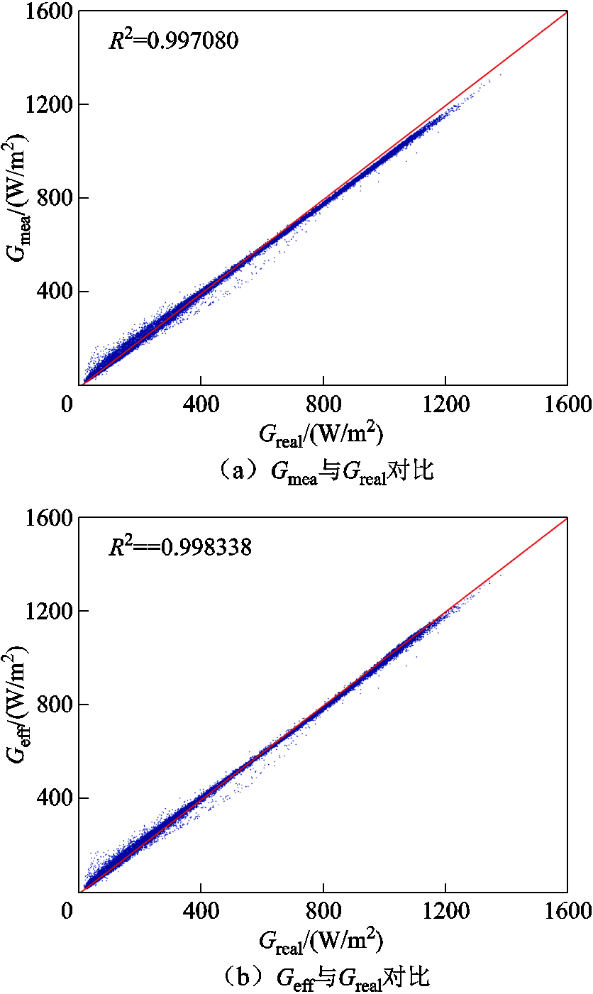 width=182.45,height=305.65