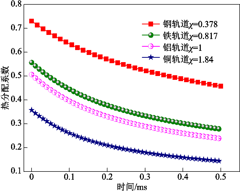 width=204.2,height=162.3