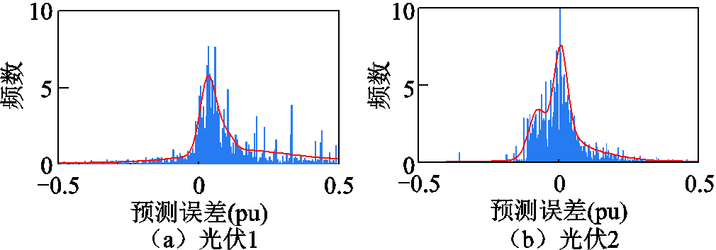 width=220.25,height=77.1