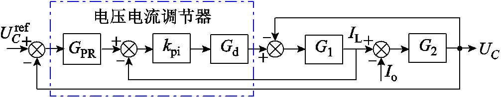 width=219.75,height=42.75