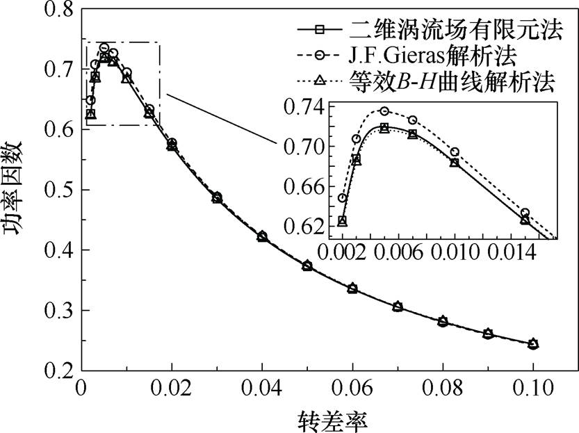 width=181.7,height=135.85