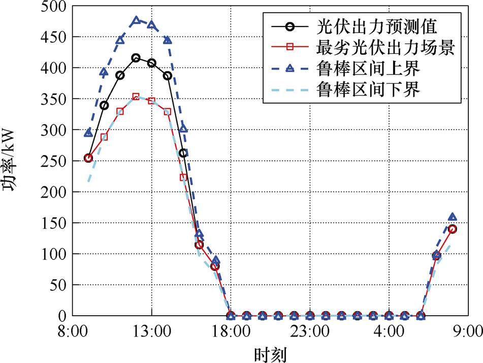 width=207.6,height=156.1